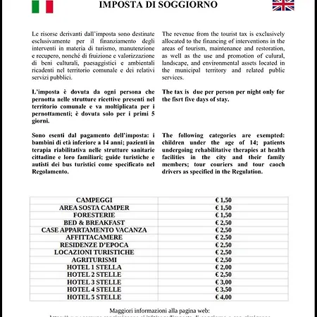 Daire Lo Scrigno Dei Sogni San Gimignano